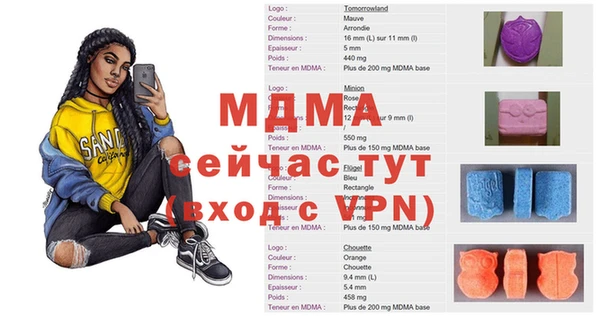 прущие грибы Алзамай